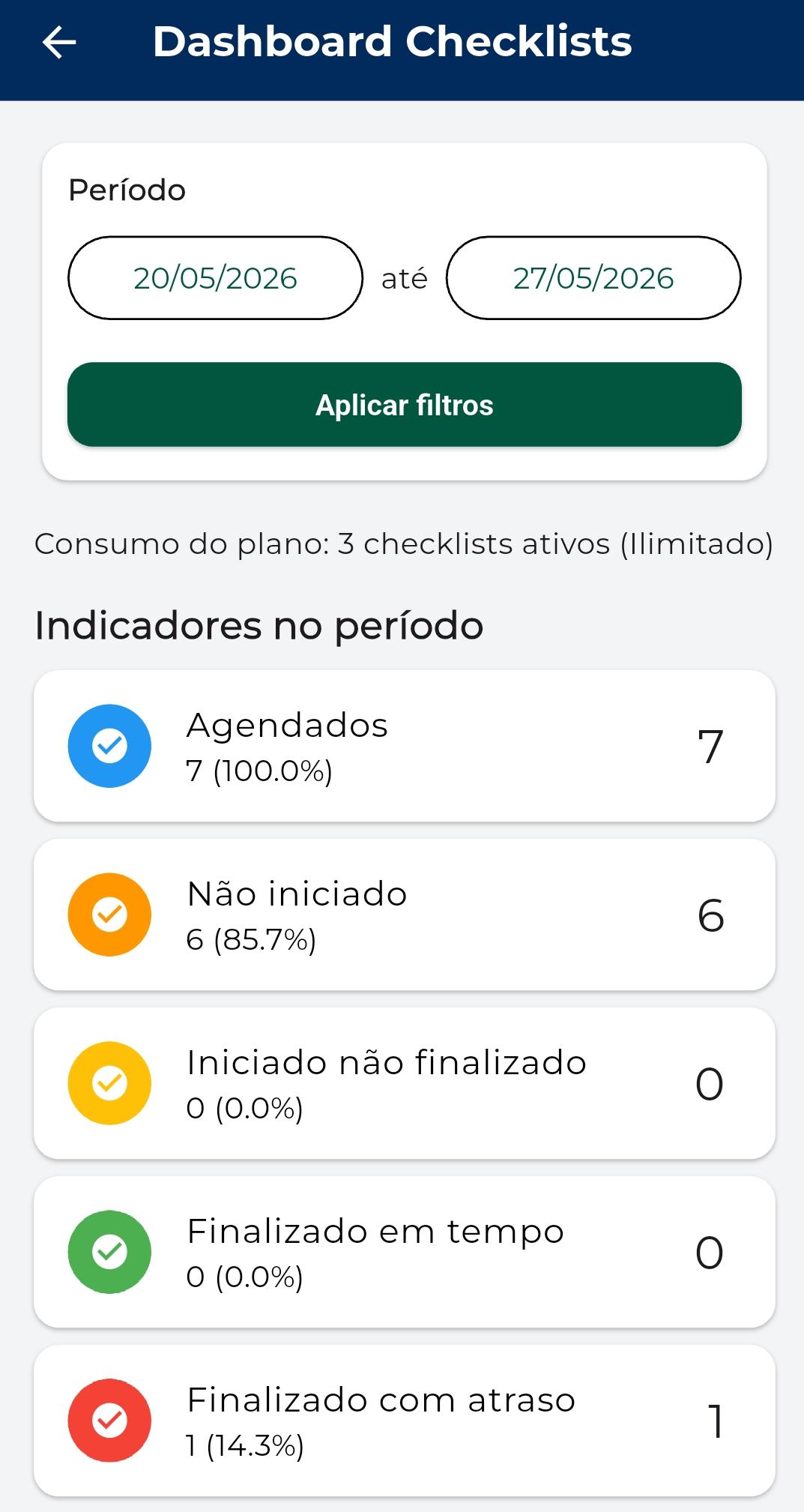 Tela de checklists no KitHub