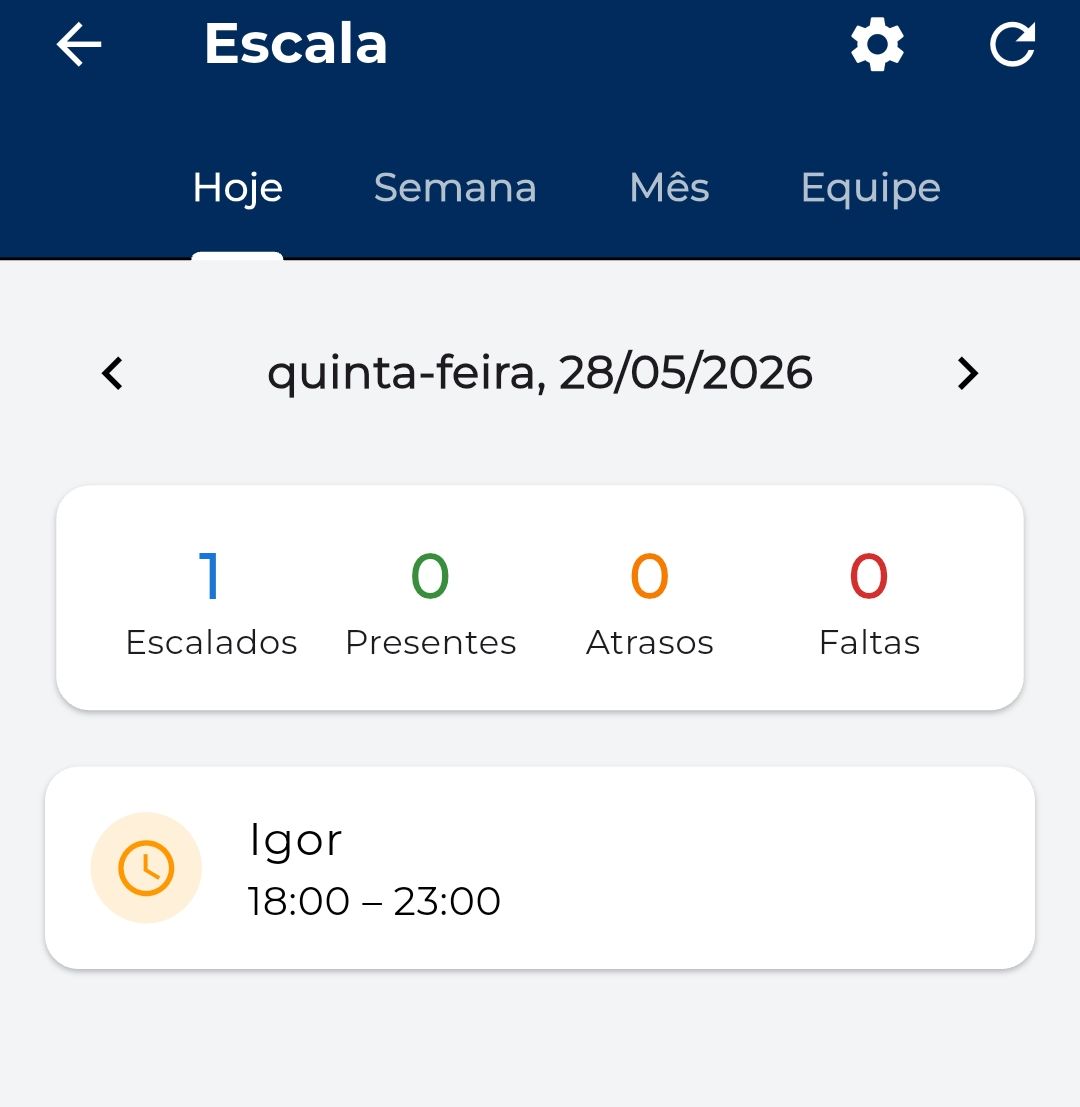 Escala de ponto do dia no KitHub